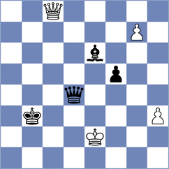 Gukov - Karpov (Astrakhan, 2012)