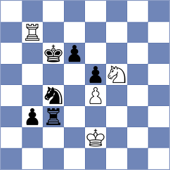 Akhmedov - Ibrahimli (Baku AZE, 2025)