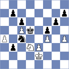 King Rodriguez - Nikhil (chess.com INT, 2025)