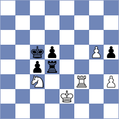 Narayanan - Aizpurua (chess.com INT, 2023)