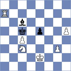 Sasikiran - Datchenko (Playchess.com INT, 2004)