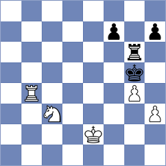 Calderon - Pan Zhang (Cuenca, 2006)