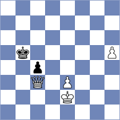 Bilan - Cardozo (chess.com INT, 2023)