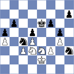 Bacrot - Shuvalov (chess.com INT, 2025)