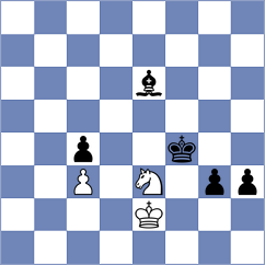 Sajin - Gustafsson (chess.com INT, 2024)