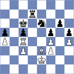 Milosevic - Kostov (Paracin SRB, 2025)