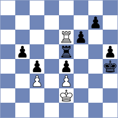 Gulamirian - Demina (chess.com INT, 2024)