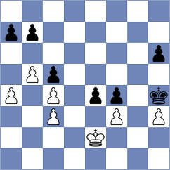 Gardezi - Panesar (chess.com INT, 2023)