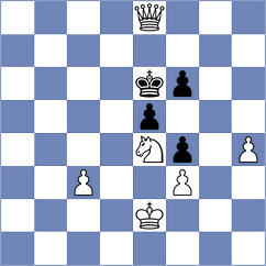 Svane - Migot (chess.com INT, 2022)