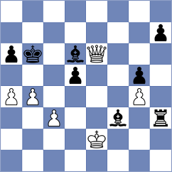Sukandar - Parra Gonzales (chess.com INT, 2024)