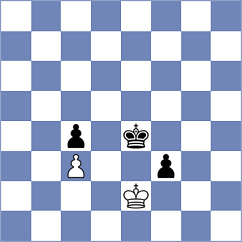 Jimenez Fernandez - Zulkipli (chess.com INT, 2024)