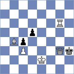 Sharankov - Sakmak (chess.com INT, 2025)