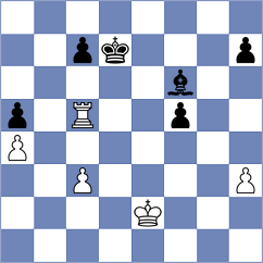 Radjabov - Sadhwani (Moscow RUS, 2025)