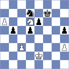 Komliakov - Al Mohayri (Doha, 2002)