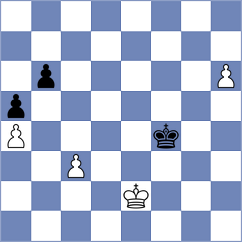 Sakun - Navumenka (chess.com INT, 2025)