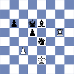 Gormally - Shubin (chess.com INT, 2022)