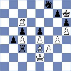Manukian - Kozganbayev (chess.com INT, 2025)