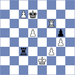 Povshednyi - Goncharov (chess.com INT, 2025)