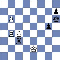 Skuhala - Jovic (chess.com INT, 2023)