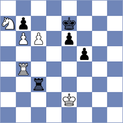 Matinian - Birkisson (chess.com INT, 2025)