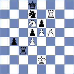 Makhnev - Bolanos (chess.com INT, 2023)