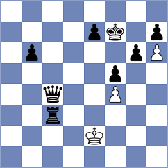 Valdes - Dauner (chess.com INT, 2022)