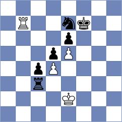 Madsen - Hildenstein (Helsingor, 2008)