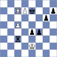 Goldin - Sakun (chess.com INT, 2025)