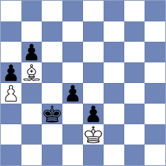 Han - Wirig (chess.com INT, 2022)