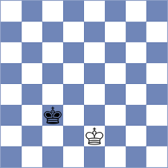 Gkavardinas - Kubatko (chess.com INT, 2025)