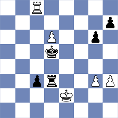 Kashlinskaya - Batsiashvili (FIDE Online Arena INT, 2024)