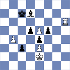 Liu - Hariharan (chess.com INT, 2025)