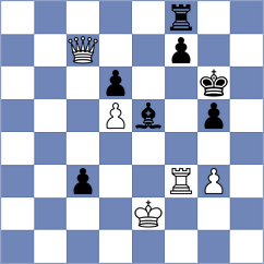 Altynbek - Gajic (chess.com INT, 2025)