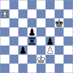 Nguyen - Rubes (Ostrava, 2019)