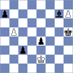 Garbowska - Moroita (Chess.com INT, 2020)