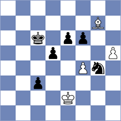Xue - Zhou (Ji'an CHN, 2025)
