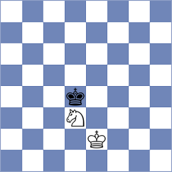 Saldano Dayer - Vignesh (chess.com INT, 2022)