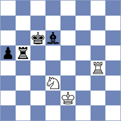 Jimenez Martinez - Vainerchuk (Stockholm, 2020)
