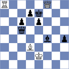 Naranjo Moreno - Atis (chess.com INT, 2025)