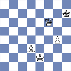 Bartholomew - Svane (chess.com INT, 2024)
