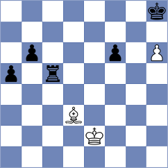 Kowalczyk - Grigoriants (Chess.com INT, 2020)