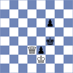 Ermolaev - Svane (Chess.com INT, 2018)