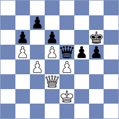 Kozionov - Ugorek (chess.com INT, 2024)