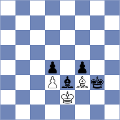 Mitrabha - Sarana (chess.com INT, 2025)