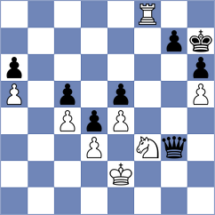 Todorovic - Guliyev (Skopje MKD, 2024)