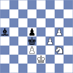 Tulendinov - Kushko (chess.com INT, 2025)