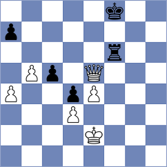 Musovic - Gasimov (Chess.com INT, 2020)