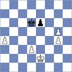 Shtepa - Sreekumar (Toronto CAN, 2023)