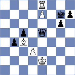 Lopez Gracia - Jaivardhan (chess.com INT, 2023)