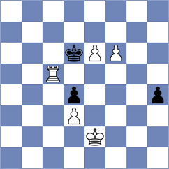 Kuzhilniy - Ivanukh (chess.com INT, 2023)